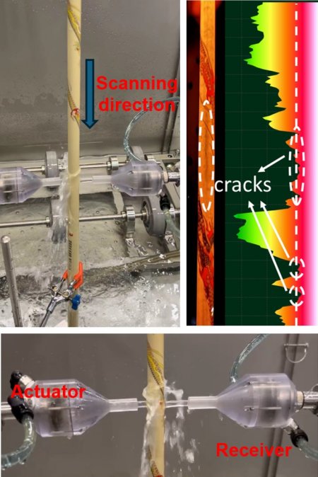 Scanning testing for wushu rods