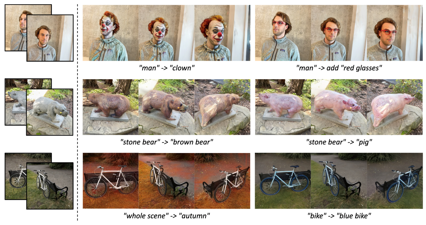 View-Consistent 3D Editing with Gaussian Splatting