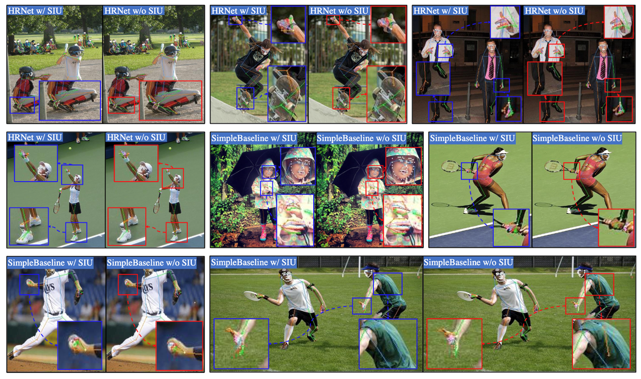 Human Pose Estimation