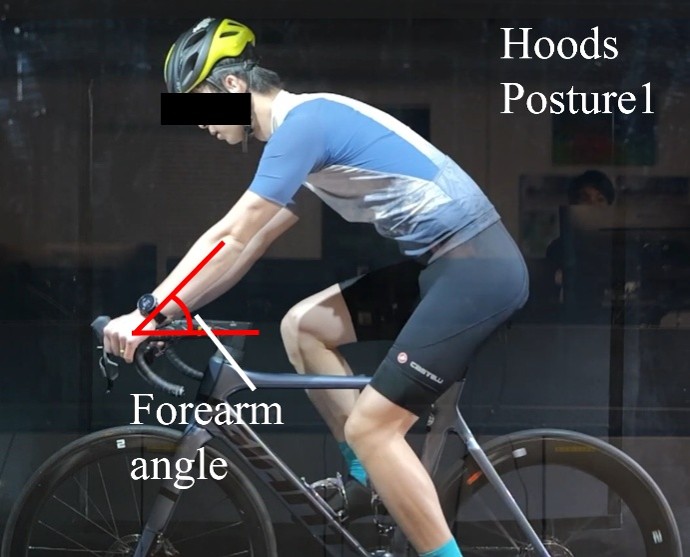 Aerodynamics–physiology relation