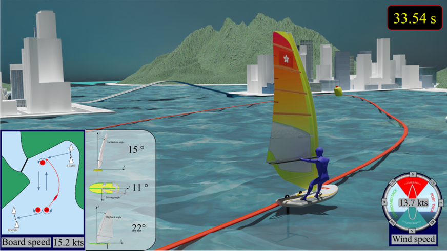 Sailing velocity and performance prediction program